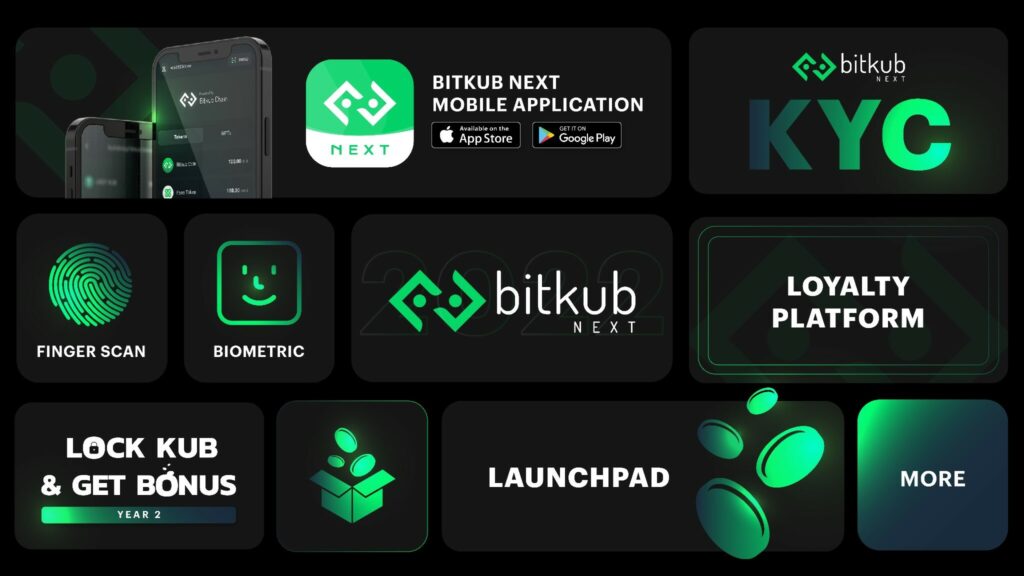 Buy Verified Bitkub Accounts, Buy Bitkub account, Buy Verified Bitkub Account, Verified Bitkub Accounts for sale, Bitkub accounts